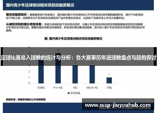 足球比赛总入球数的统计与分析：各大赛事历年进球数盘点与趋势探讨